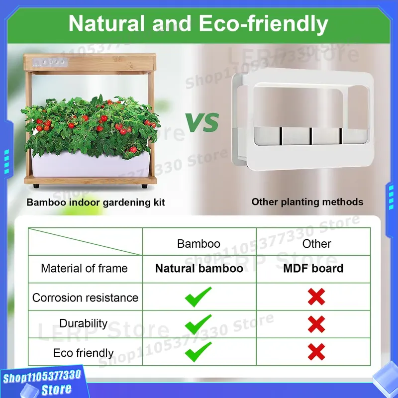 ชุดปลูกผักไฮโดรโปนิกส์อัจฉริยะ - Indoor Herb Garden Kit บทวิจารณ์และราคา
