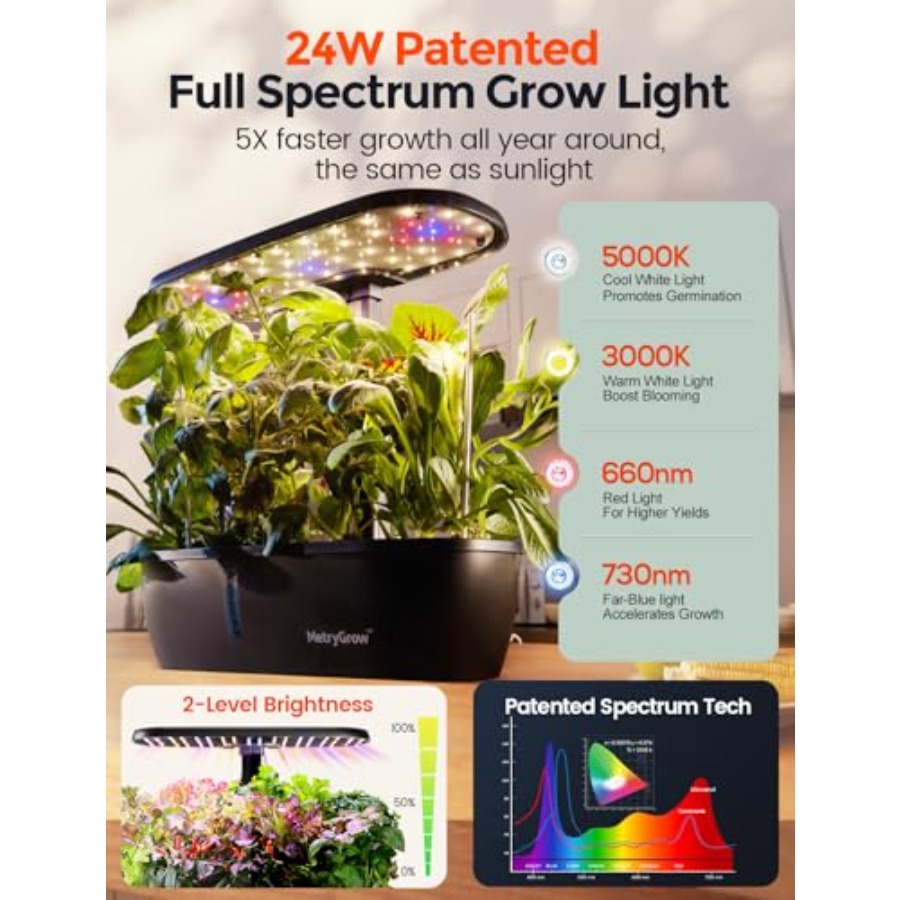 ชุดปลูกพืชไฮโดรโปนิกส์ MG-15 ส - Indoor Herb Garden Kit บทวิจารณ์และราคา