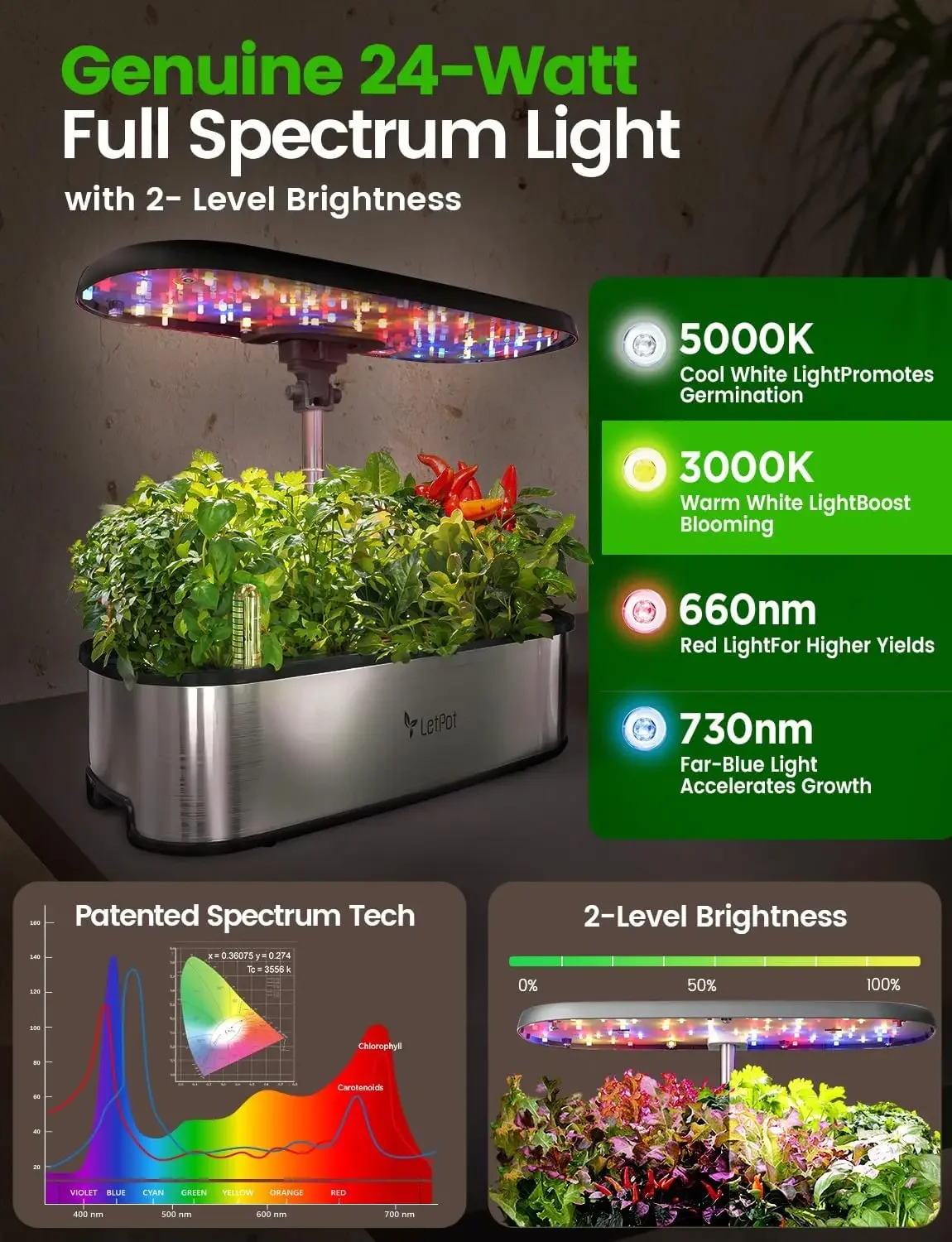 ระบบปลูกพืชไร้ดิน LETPOT LPH-S - Indoor Herb Garden Kit บทวิจารณ์และราคา