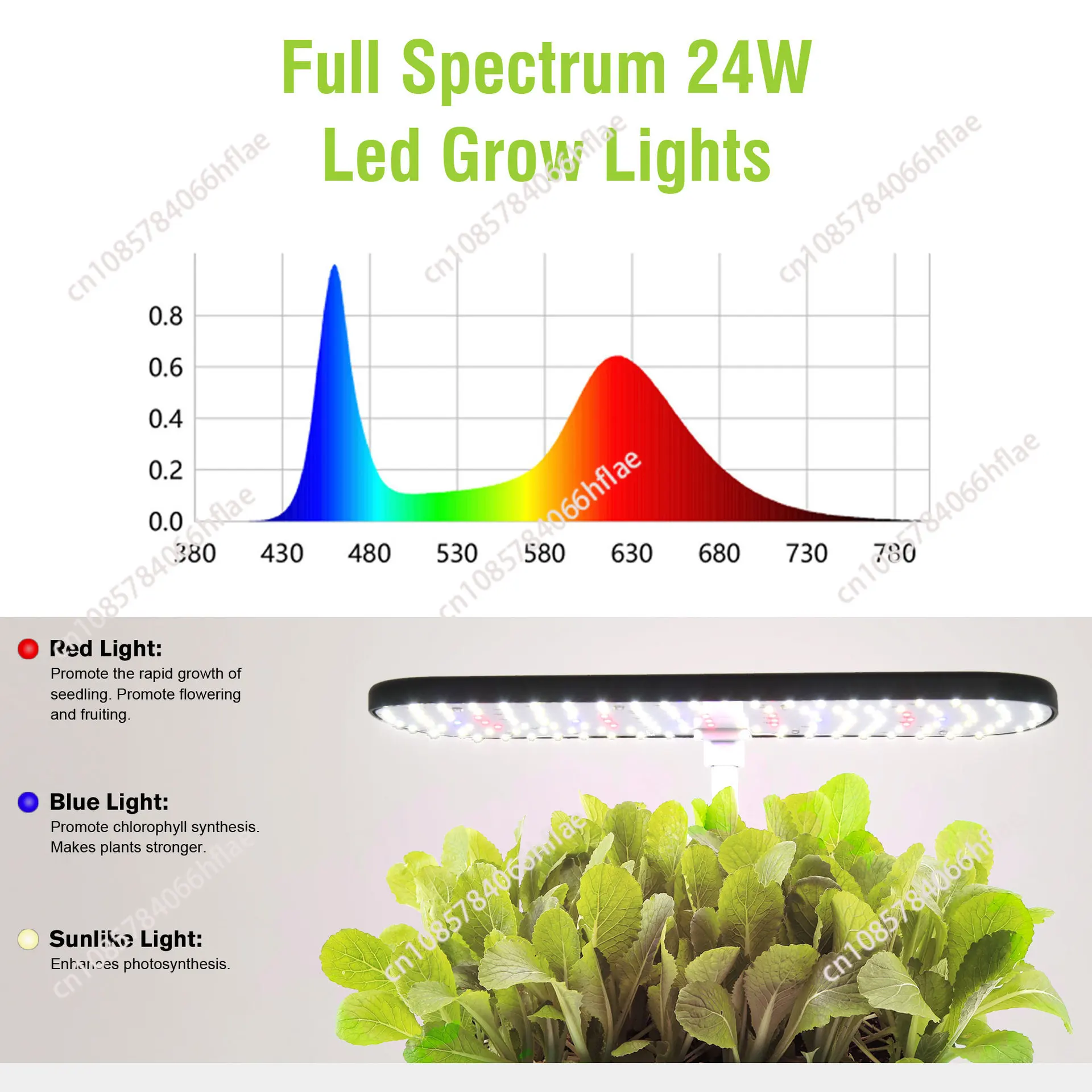 ระบบปลูกพืชไฮโดรโปนิกส์ 12 ช่อ - Indoor Herb Garden Kit บทวิจารณ์และราคา