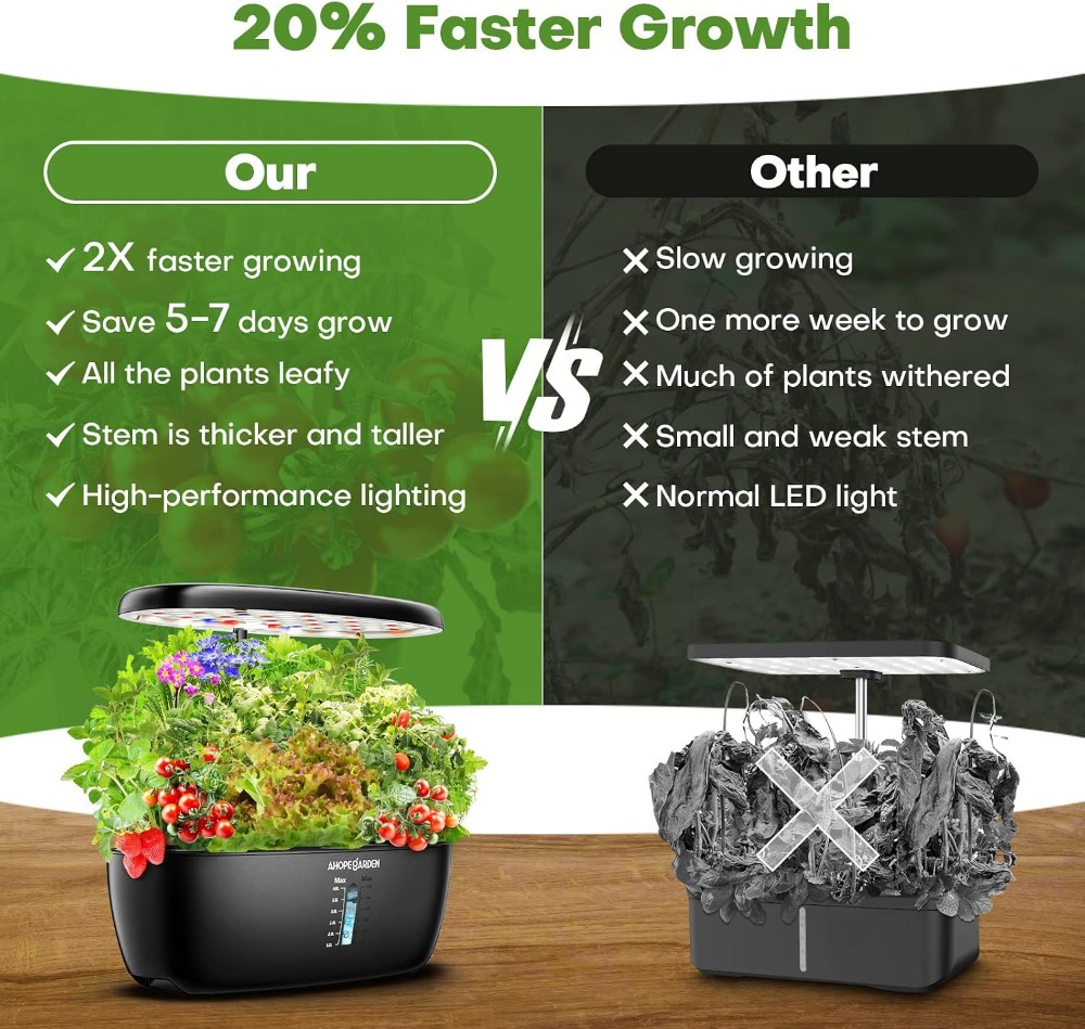 สวนไฮโดรโปนิกส์ 12 ช่อง พร้อมไ - Indoor Herb Garden Kit บทวิจารณ์และราคา