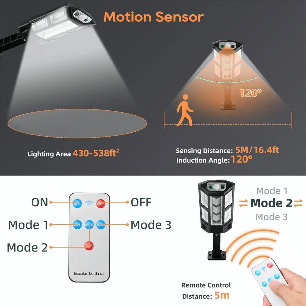 ใหม่ไฟ LED พลังงานแสงอาทิตย์กล - Smart Garden Lanterns บทวิจารณ์และราคา